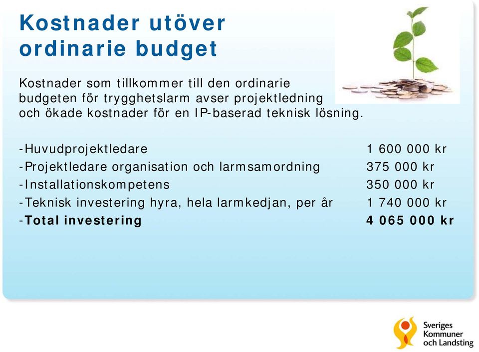 -Huvudprojektledare -Projektledare organisation och larmsamordning -Installationskompetens -Teknisk