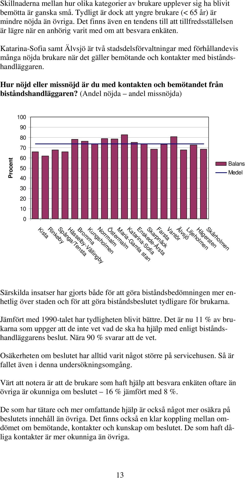 Katarina-Sofia samt Älvsjö är två stadsdelsförvaltningar med förhållandevis många nöjda brukare när det gäller bemötande och kontakter med biståndshandläggaren.