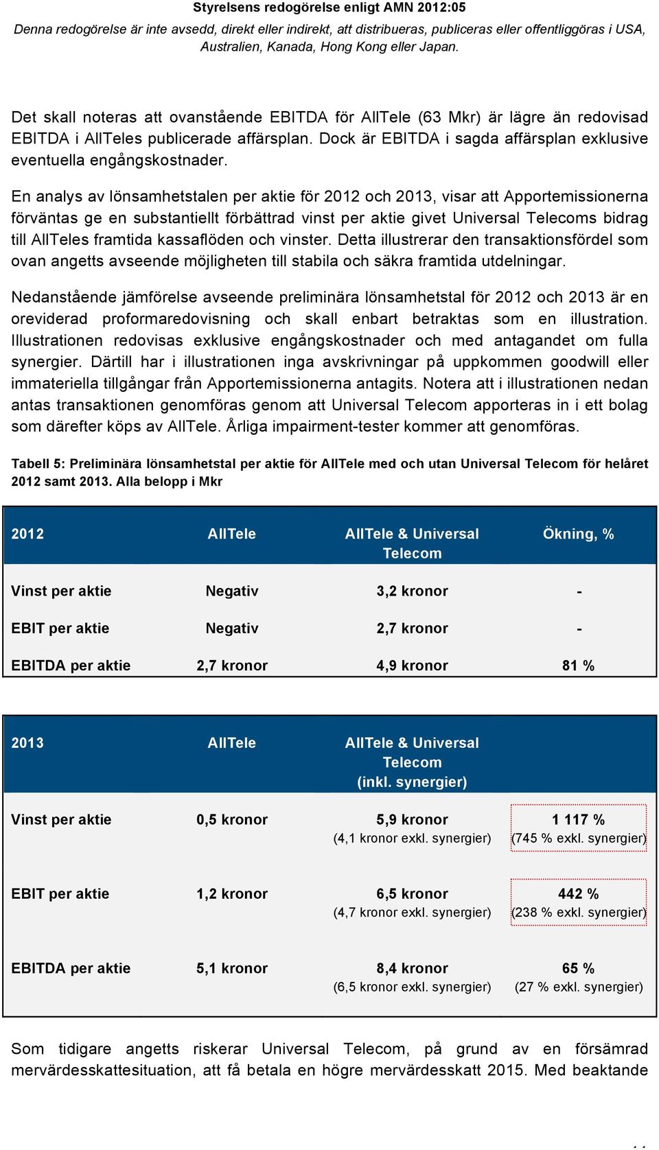 kassaflöden och vinster. Detta illustrerar den transaktionsfördel som ovan angetts avseende möjligheten till stabila och säkra framtida utdelningar.