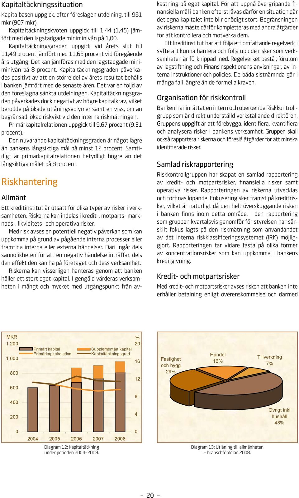 Kapitaltäckningsgraden påverkades positivt av att en större del av årets resultat behålls i banken jämfört med de senaste åren. Det var en följd av den föreslagna sänkta utdelningen.