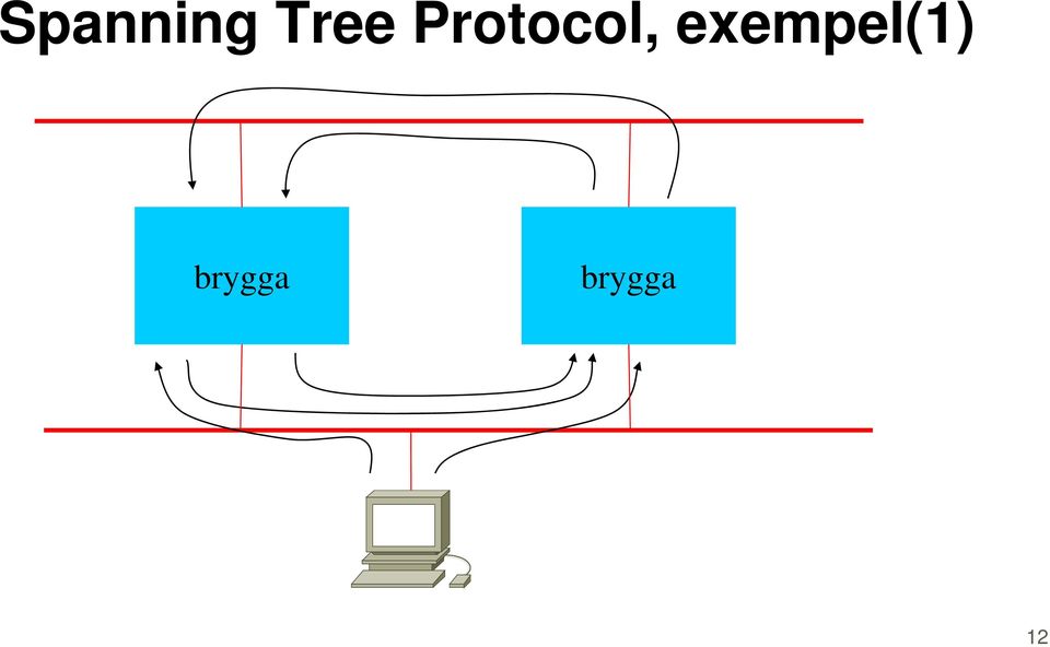 Protocol,