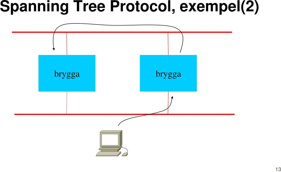 Protocol,