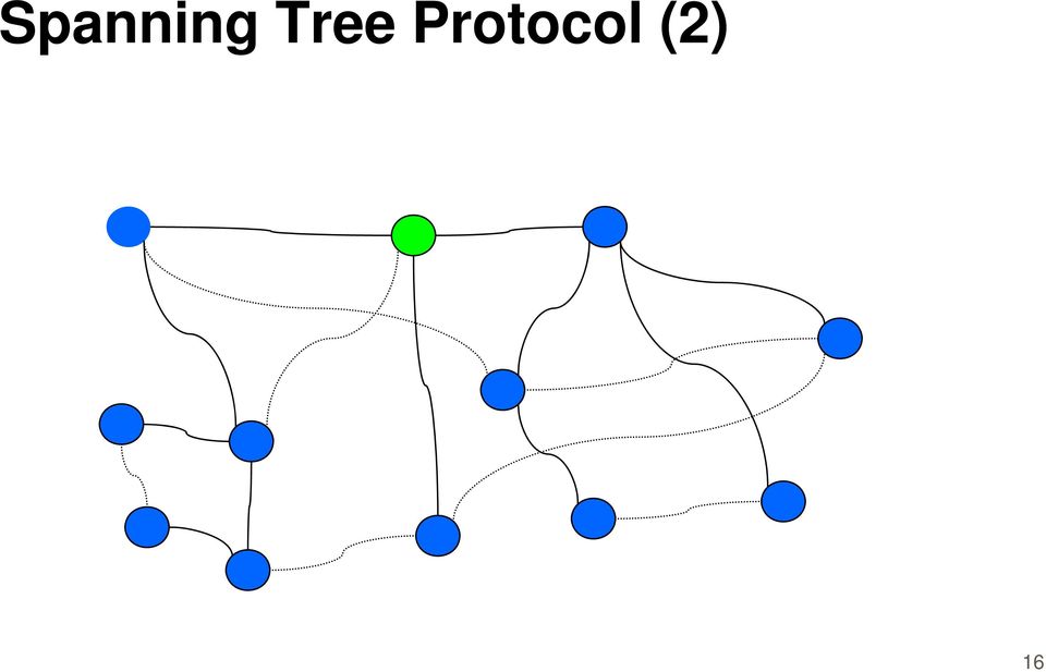 Protocol