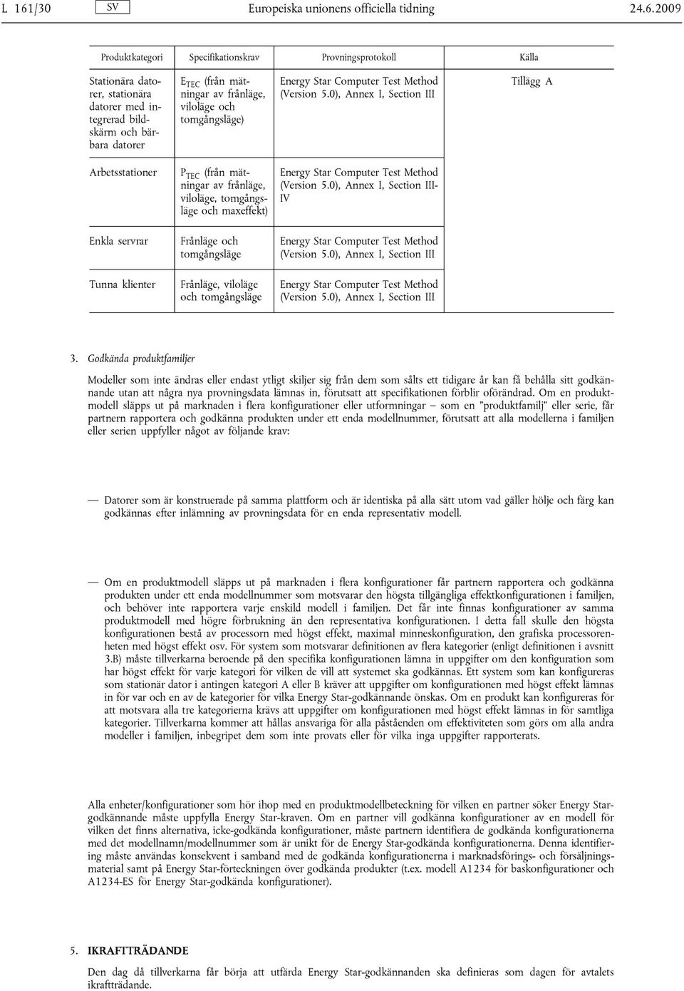 0), Annex I, Section III Tillägg A Arbetsstationer P TEC (från mätningar av frånläge, viloläge, tomgångsläge och maxeffekt) Energy Star Computer Test Method (Version 5.