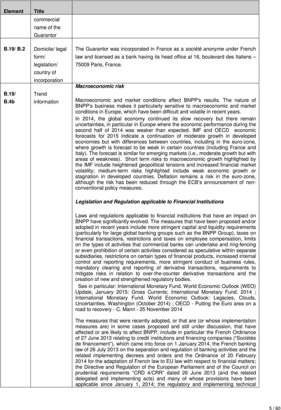 4b Title commercial name of the Guarantor Domicile/ legal form/ legislation/ country of incorporation Trend information The Guarantor was incorporated in France as a société anonyme under French law