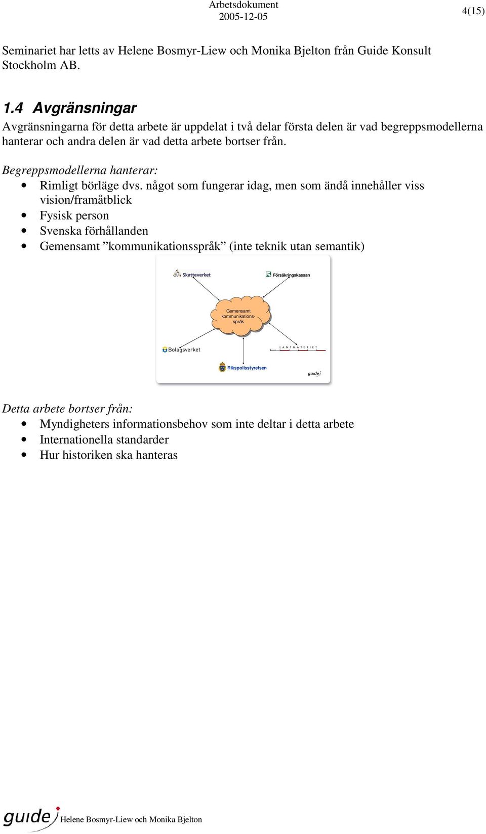 bortser från. Begreppsmodellerna hanterar: Rimligt börläge dvs.