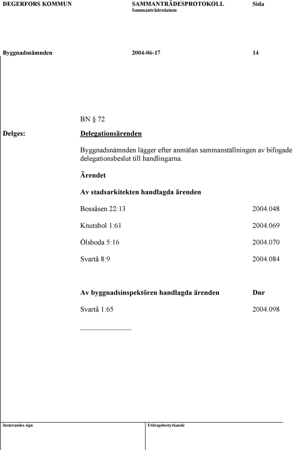 Av stadsarkitekten handlagda ärenden Bossåsen 22:13 2004.048 Knutsbol 1:61 2004.