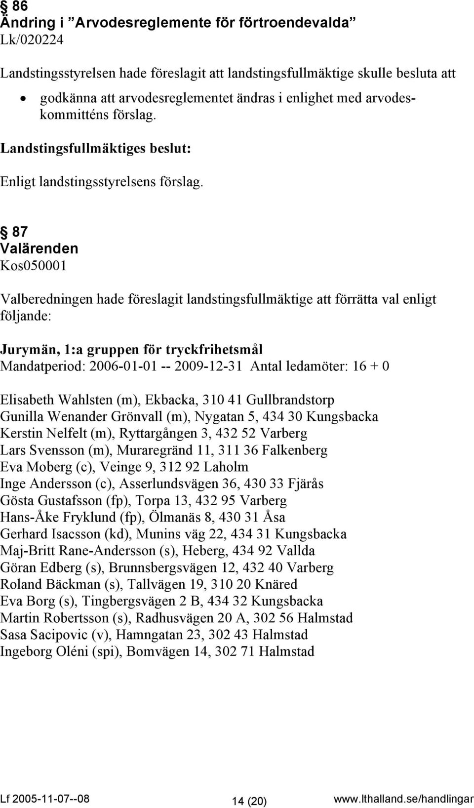 87 Valärenden Kos050001 Valberedningen hade föreslagit landstingsfullmäktige att förrätta val enligt följande: Jurymän, 1:a gruppen för tryckfrihetsmål Mandatperiod: 2006-01-01 -- 2009-12-31 Antal