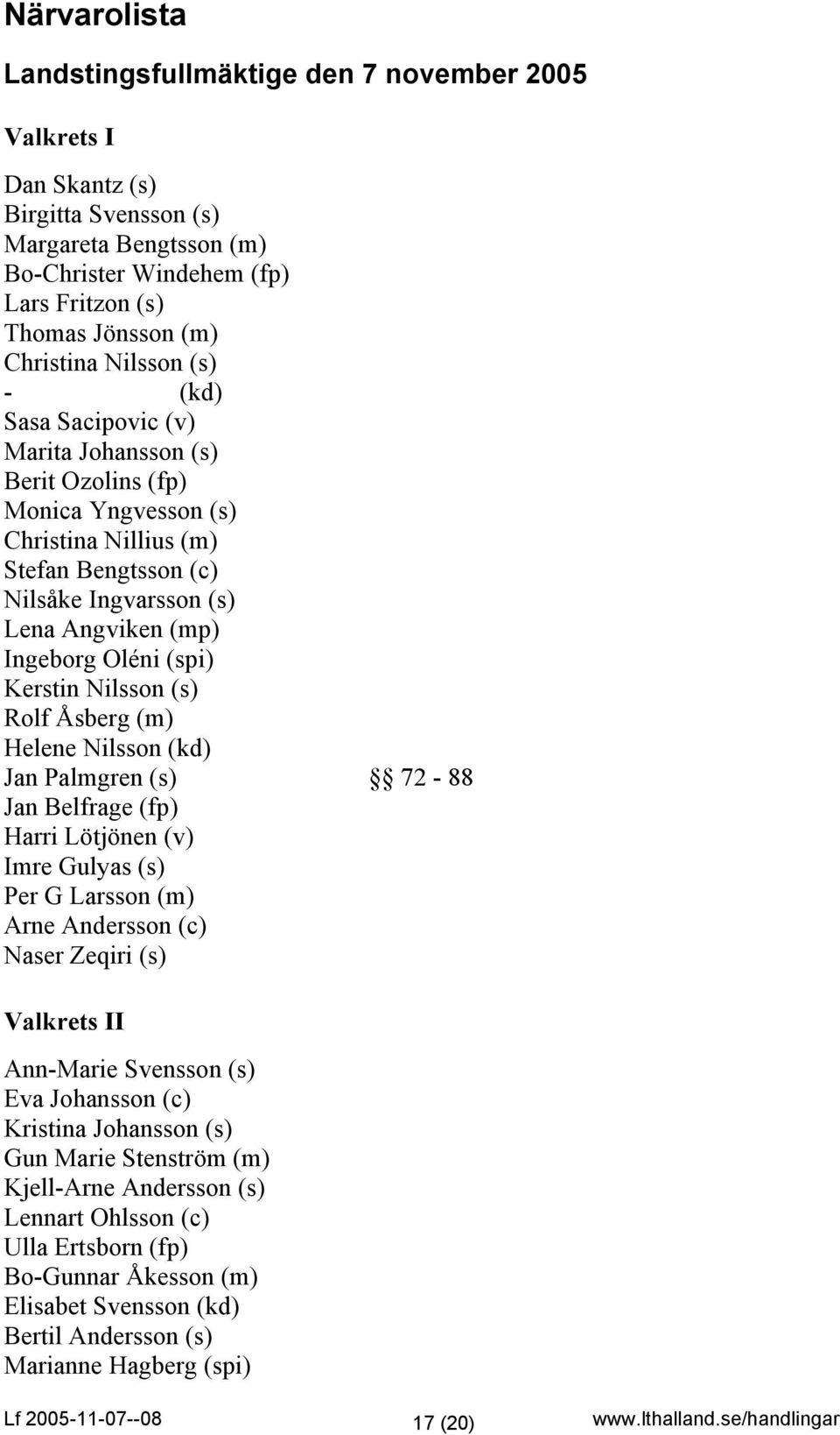 (spi) Kerstin Nilsson (s) Rolf Åsberg (m) Helene Nilsson (kd) Jan Palmgren (s) 72-88 Jan Belfrage (fp) Harri Lötjönen (v) Imre Gulyas (s) Per G Larsson (m) Arne Andersson (c) Naser Zeqiri (s)