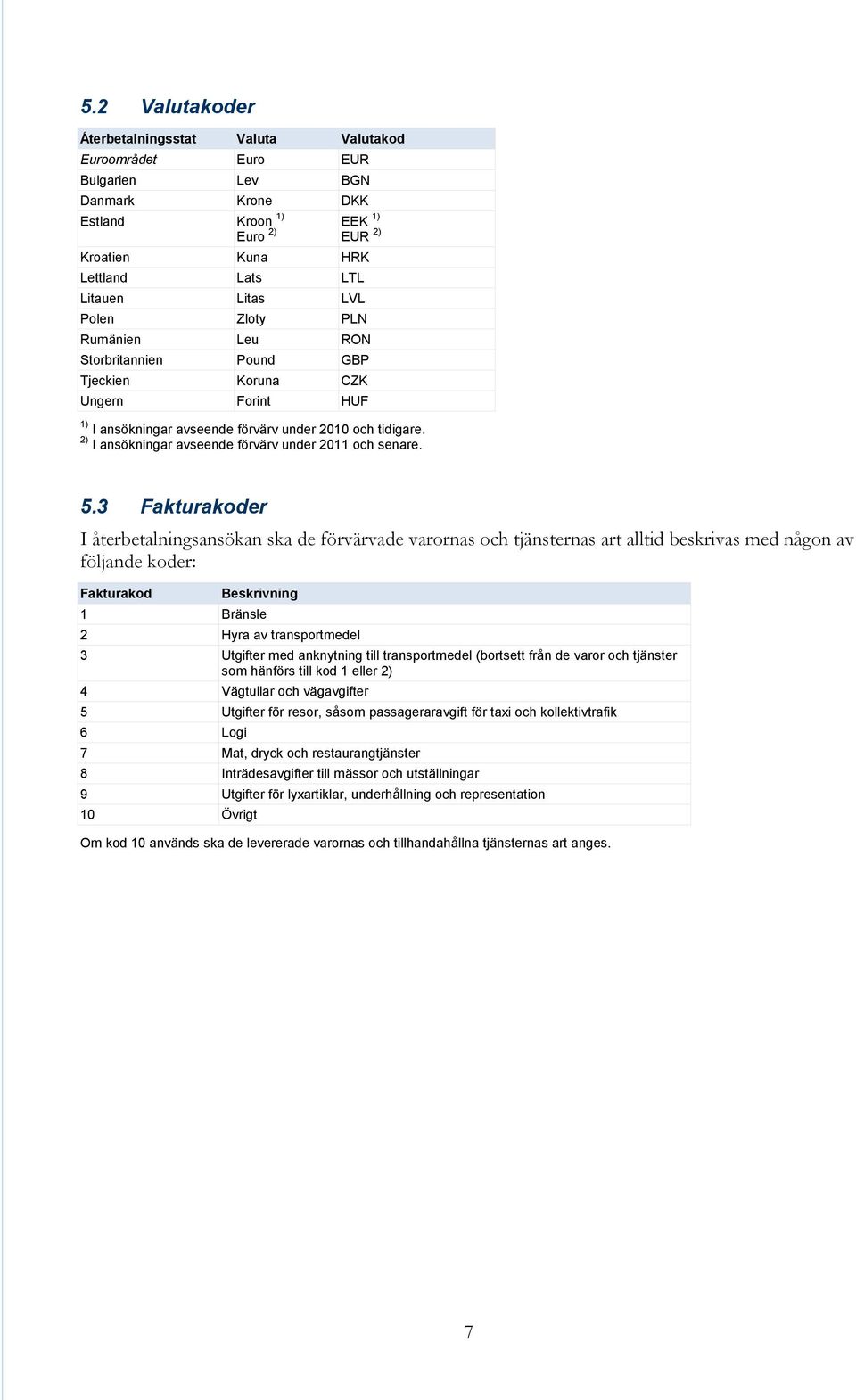 2) I ansökningar avseende förvärv under 2011 och senare. 5.