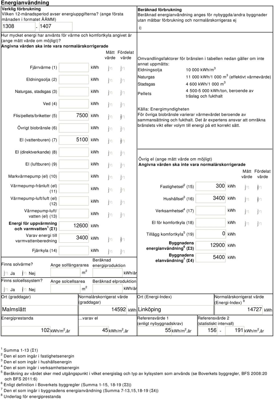 Angivna värden ska inte vara normalårskorrigerade Fjärrvärme (1) Eldningsolja (2) Naturgas, stadsgas (3) Ved (4) Flis/pellets/briketter (5) Övrigt biobränsle (6) 7500 i Mätt Fördelat värde värde