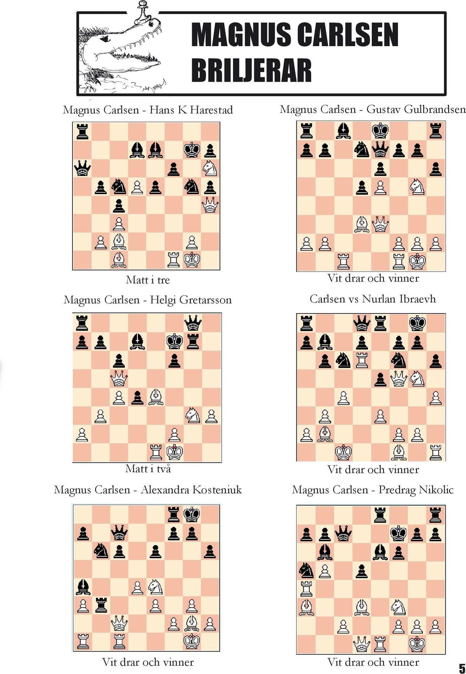 Carlsen vs Nurlan Ibraevh Matt i två Magnus Carlsen - Alexandra Kosteniuk Vit