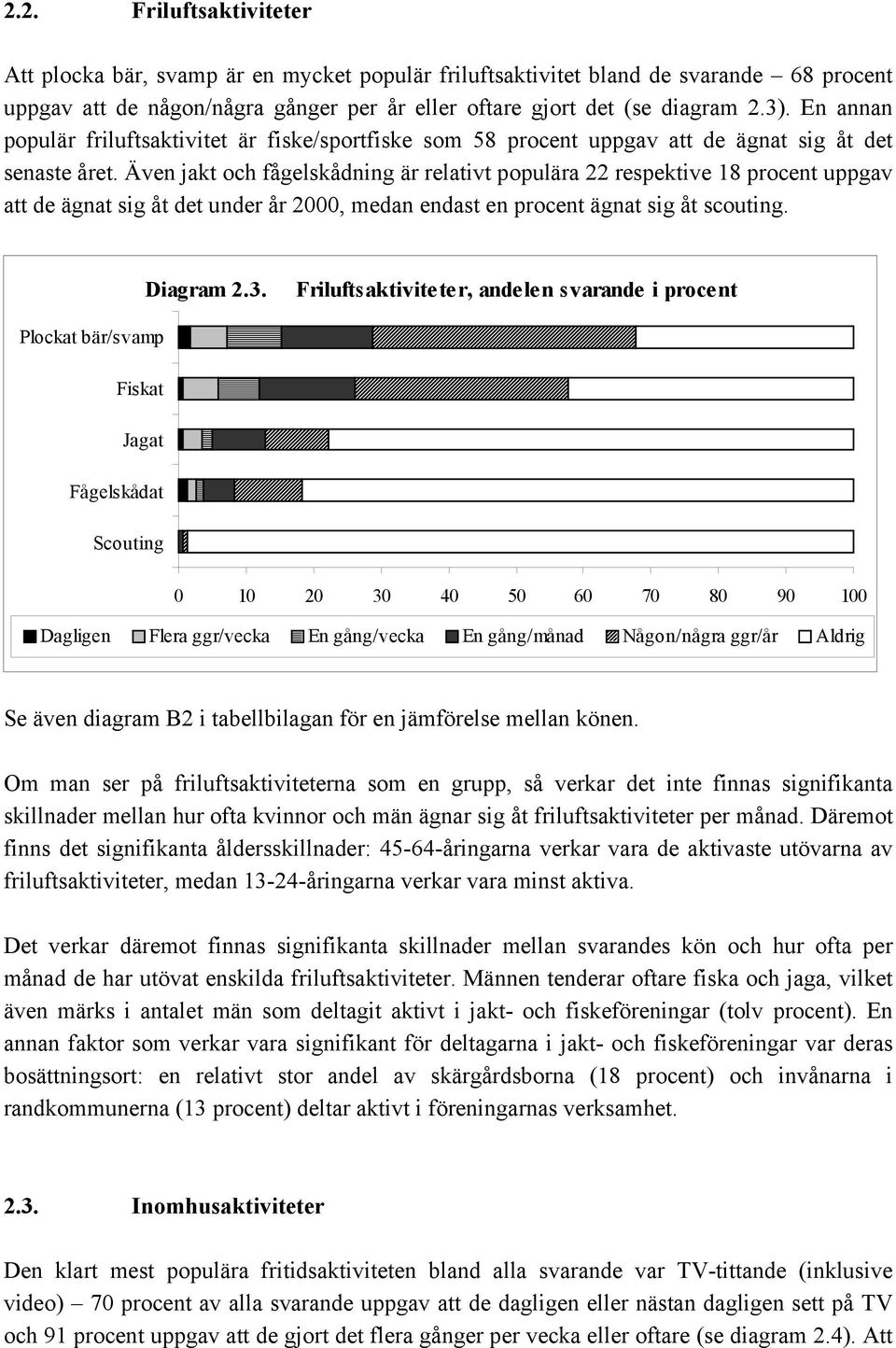 Även jakt och fågelskådning är relativt populära 22 respektive 18 procent uppgav att de ägnat sig åt det under år 2000, medan endast en procent ägnat sig åt scouting. Diagram 2.3.