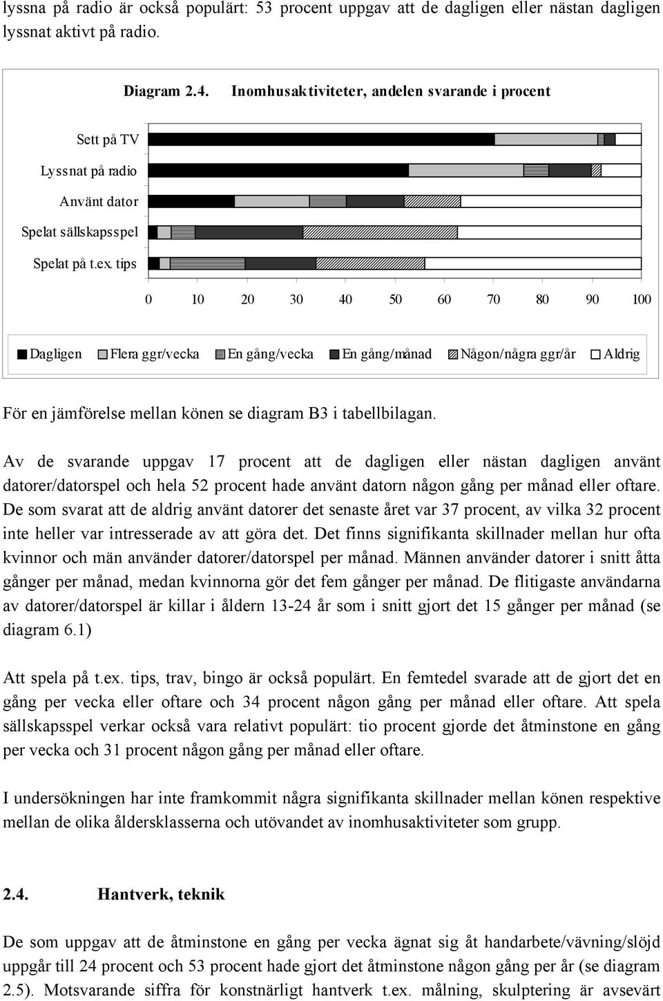 tips 0 10 20 30 40 50 60 70 80 90 100 Dagligen Flera ggr/vecka En gång/vecka En gång/månad Någon/några ggr/år Aldrig För en jämförelse mellan könen se diagram B3 i tabellbilagan.