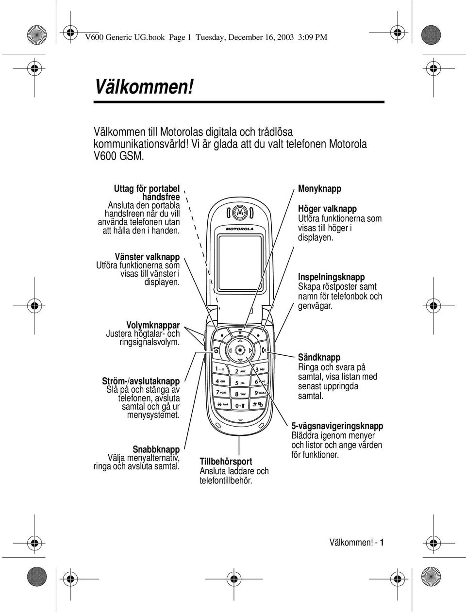 Volymknappar Justera högtalar- och ringsignalsvolym. Ström-/avslutaknapp Slå på och stänga av telefonen, avsluta samtalochgåur menysystemet. Snabbknapp Välja menyalternativ, ringa och avsluta samtal.