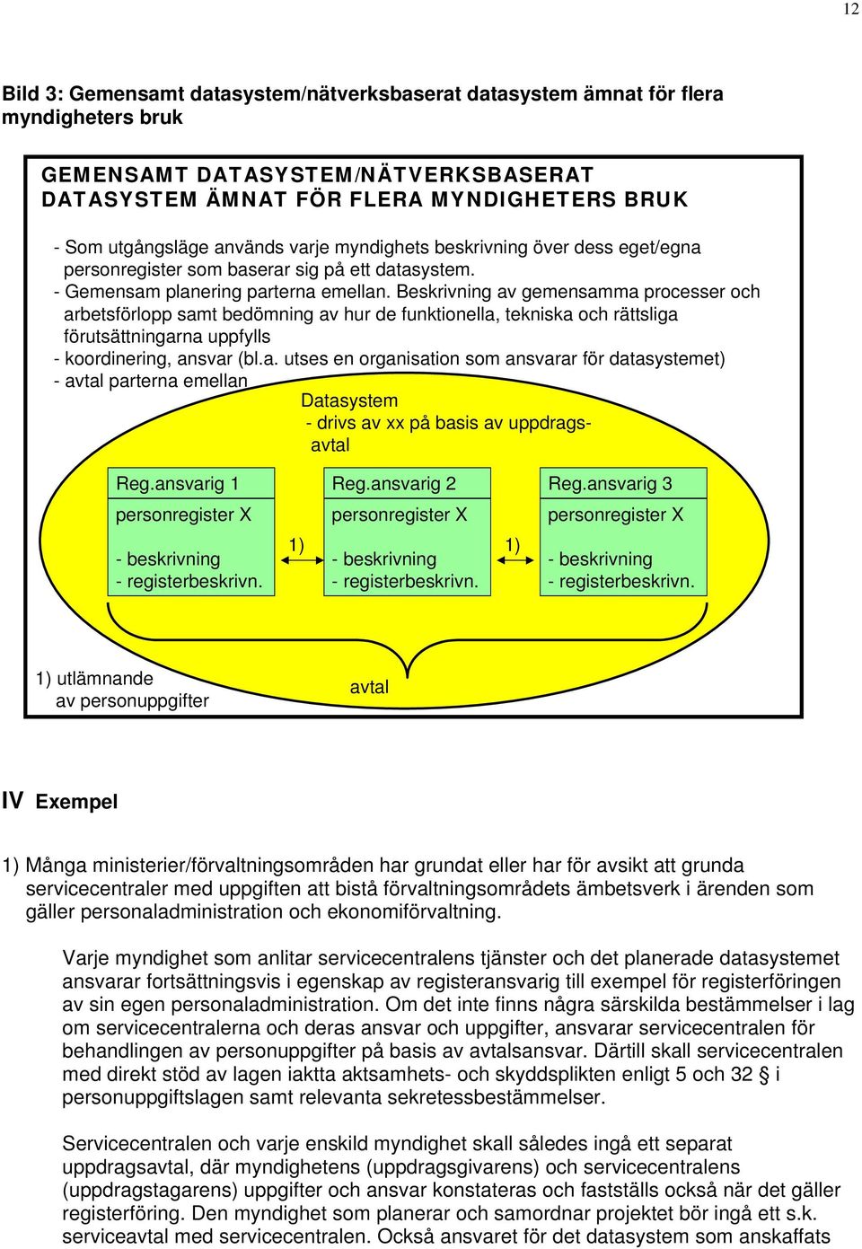 Beskrivning av gemensamma processer och arbetsförlopp samt bedömning av hur de funktionella, tekniska och rättsliga förutsättningarna uppfylls - koordinering, ansvar (bl.a. utses en organisation som ansvarar för datasystemet) - avtal parterna emellan Datasystem - drivs av xx på basis av uppdragsavtal Reg.