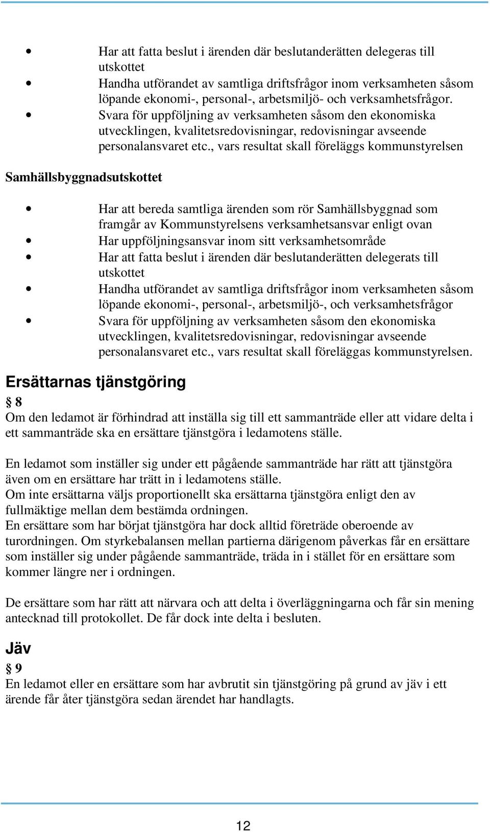 , vars resultat skall föreläggs kommunstyrelsen Samhällsbyggnadsutskottet Har att bereda samtliga ärenden som rör Samhällsbyggnad som framgår av Kommunstyrelsens verksamhetsansvar enligt ovan Har