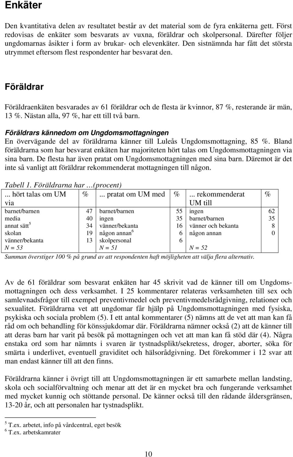 Föräldrar Föräldraenkäten besvarades av 61 föräldrar och de flesta är kvinnor, 87 %, resterande är män, 13 %. Nästan alla, 97 %, har ett till två barn.