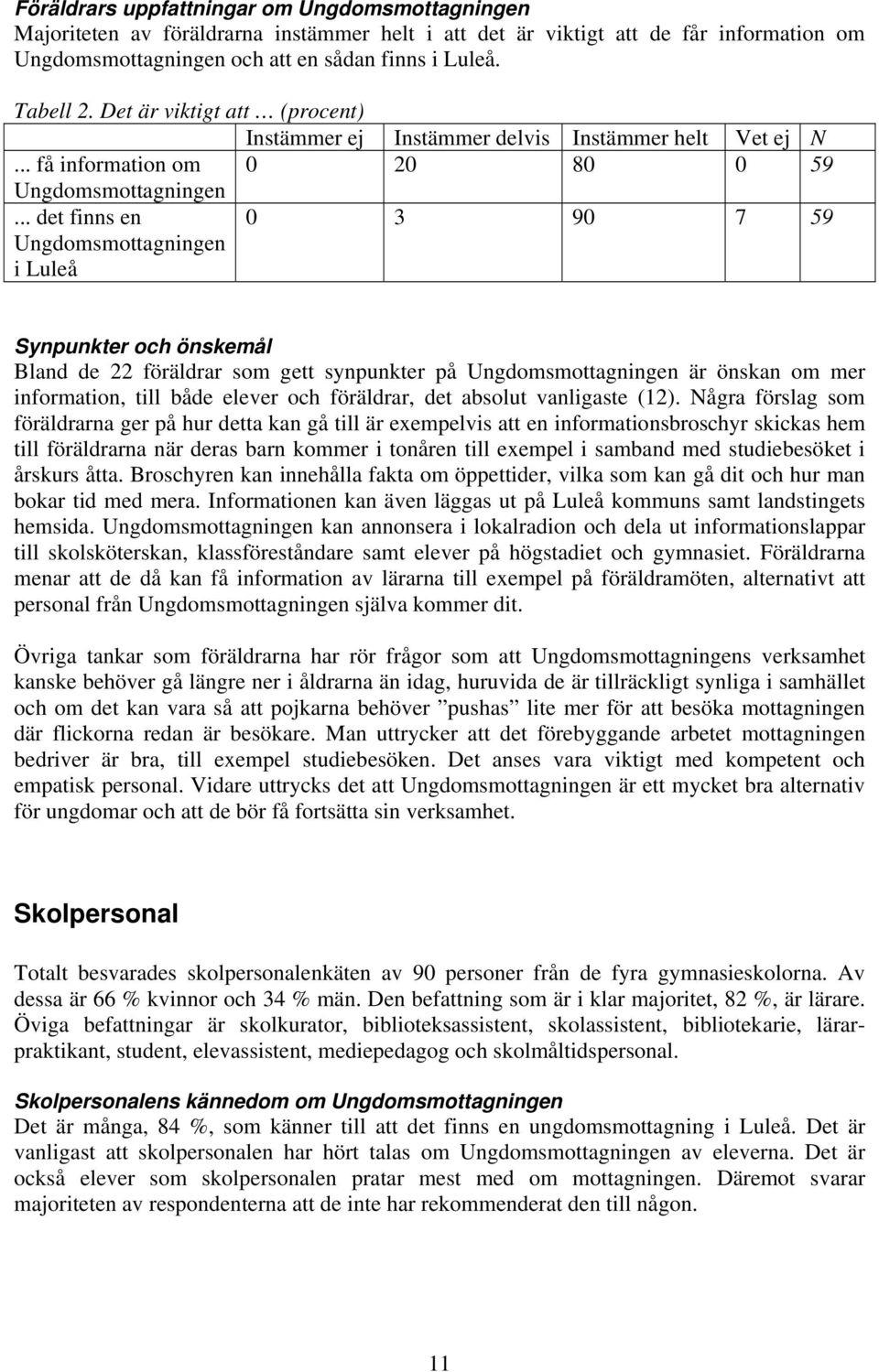 .. det finns en Ungdomsmottagningen i Luleå 0 3 90 7 59 Synpunkter och önskemål Bland de 22 föräldrar som gett synpunkter på Ungdomsmottagningen är önskan om mer information, till både elever och