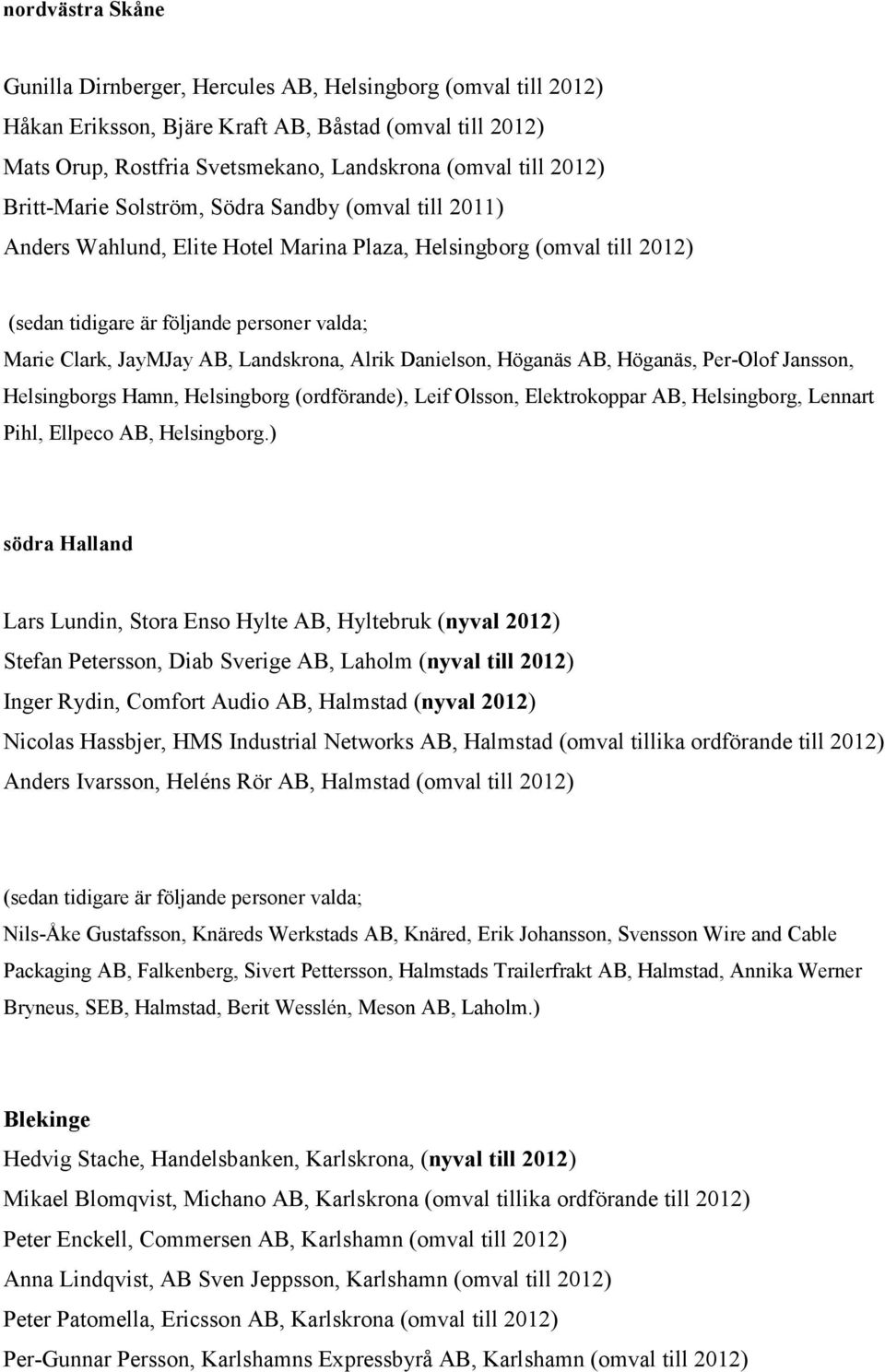 Per-Olof Jansson, Helsingborgs Hamn, Helsingborg (ordförande), Leif Olsson, Elektrokoppar AB, Helsingborg, Lennart Pihl, Ellpeco AB, Helsingborg.