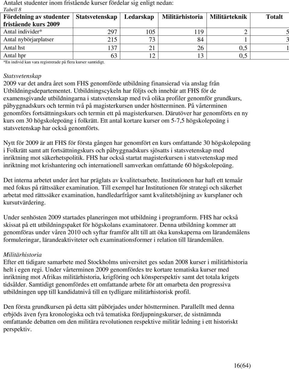 Statsvetenskap 2009 var det andra året som FHS genomförde utbildning finansierad via anslag från Utbildningsdepartementet.