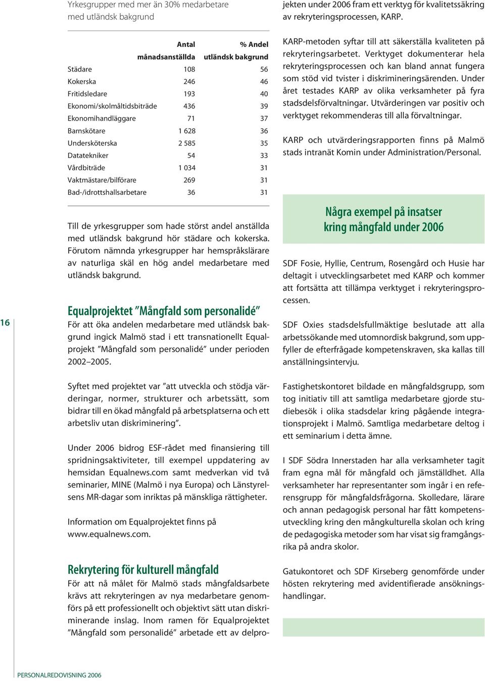 hade störst andel anställda med utländsk bakgrund hör städare och kokerska. Förutom nämnda yrkesgrupper har hemspråkslärare av naturliga skäl en hög andel medarbetare med utländsk bakgrund.