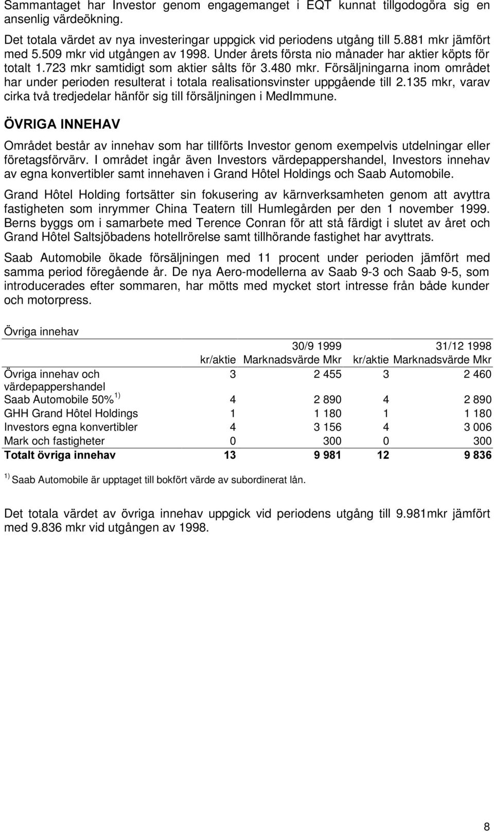 Försäljningarna inom området har under perioden resulterat i totala realisationsvinster uppgående till 2.135 mkr, varav cirka två tredjedelar hänför sig till försäljningen i MedImmune.