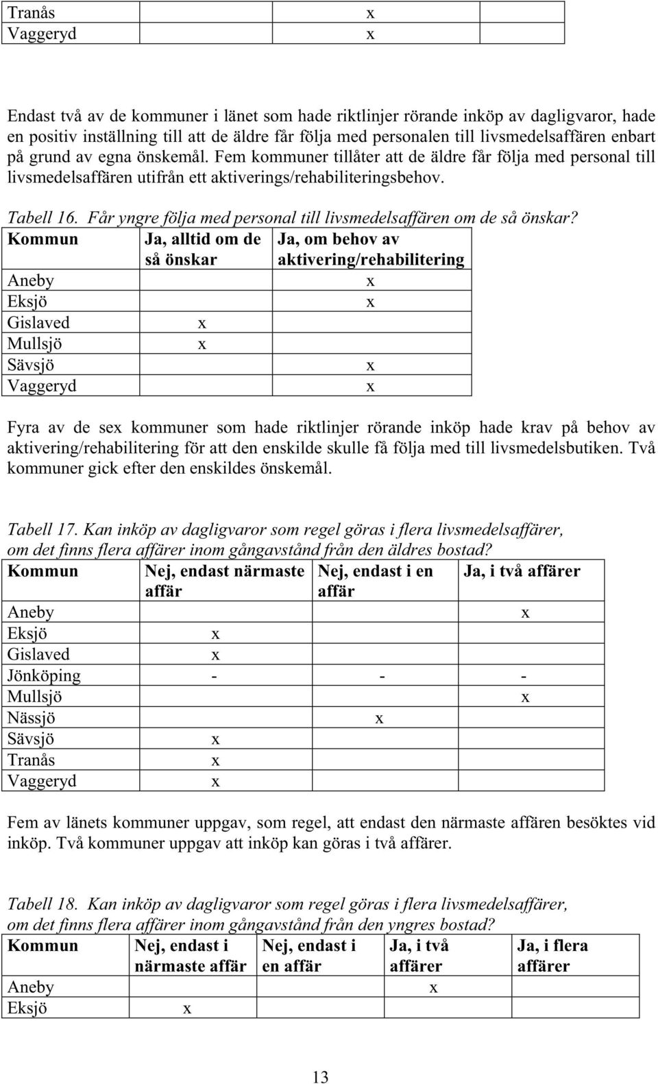 Får yngre följa med personal till livsmedelsaffären om de så önskar?