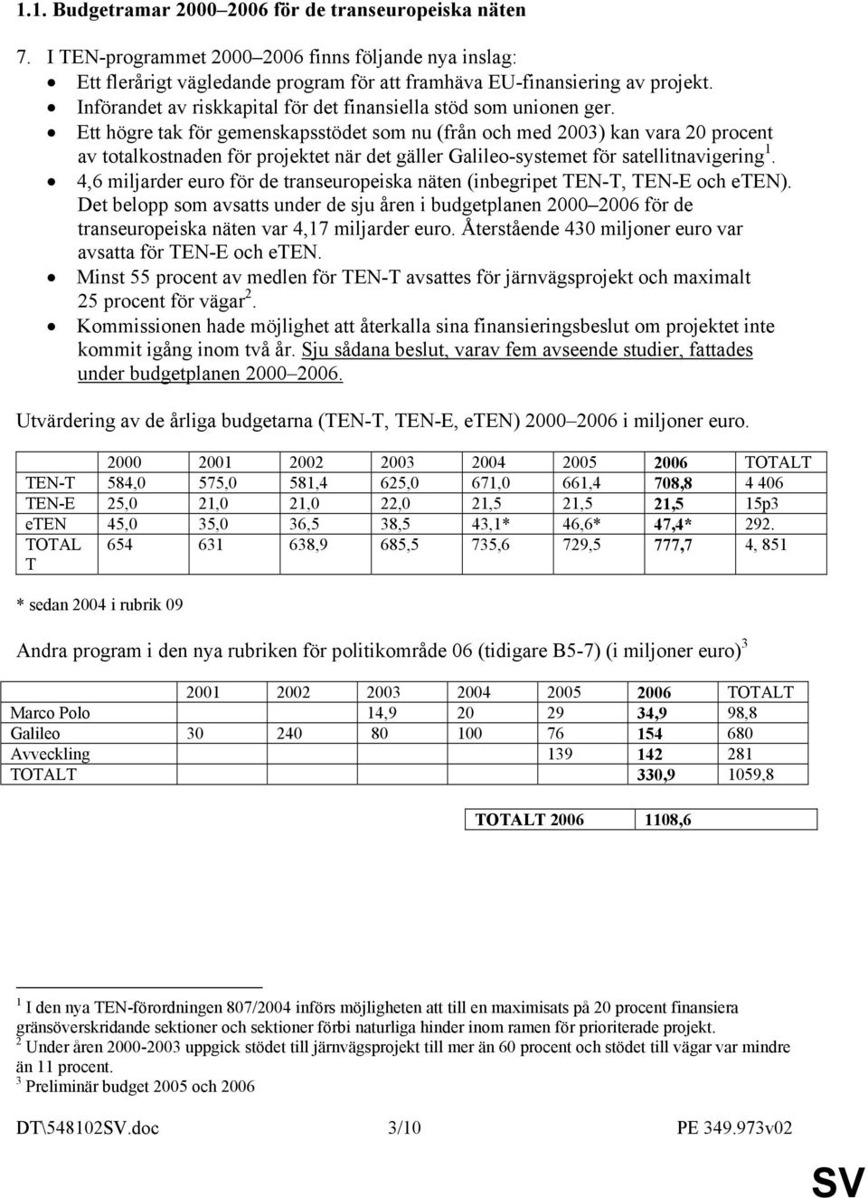 Ett högre tak för gemenskapsstödet som nu (från och med 2003) kan vara 20 procent av totalkostnaden för projektet när det gäller Galileo-systemet för satellitnavigering 1.