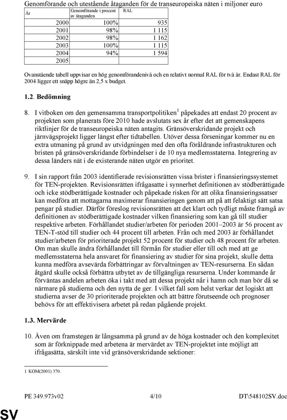 I vitboken om den gemensamma transportpolitiken 1 påpekades att endast 20 procent av projekten som planerats före 2010 hade avslutats sex år efter det att gemenskapens riktlinjer för de