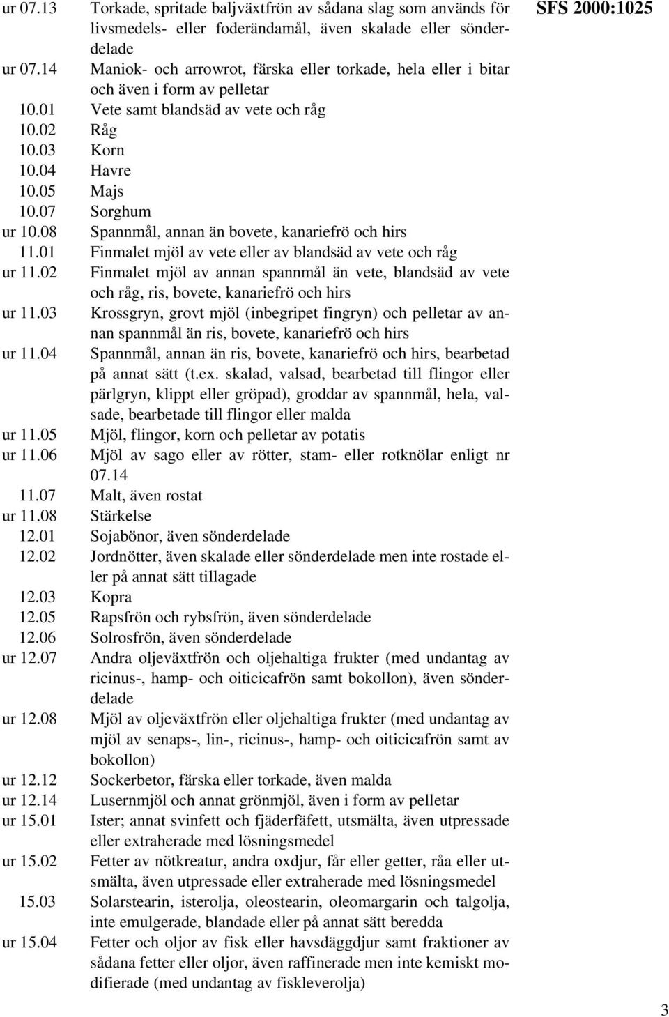 08 Spannmål, annan än bovete, kanariefrö och hirs 11.01 Finmalet mjöl av vete eller av blandsäd av vete och råg ur 11.