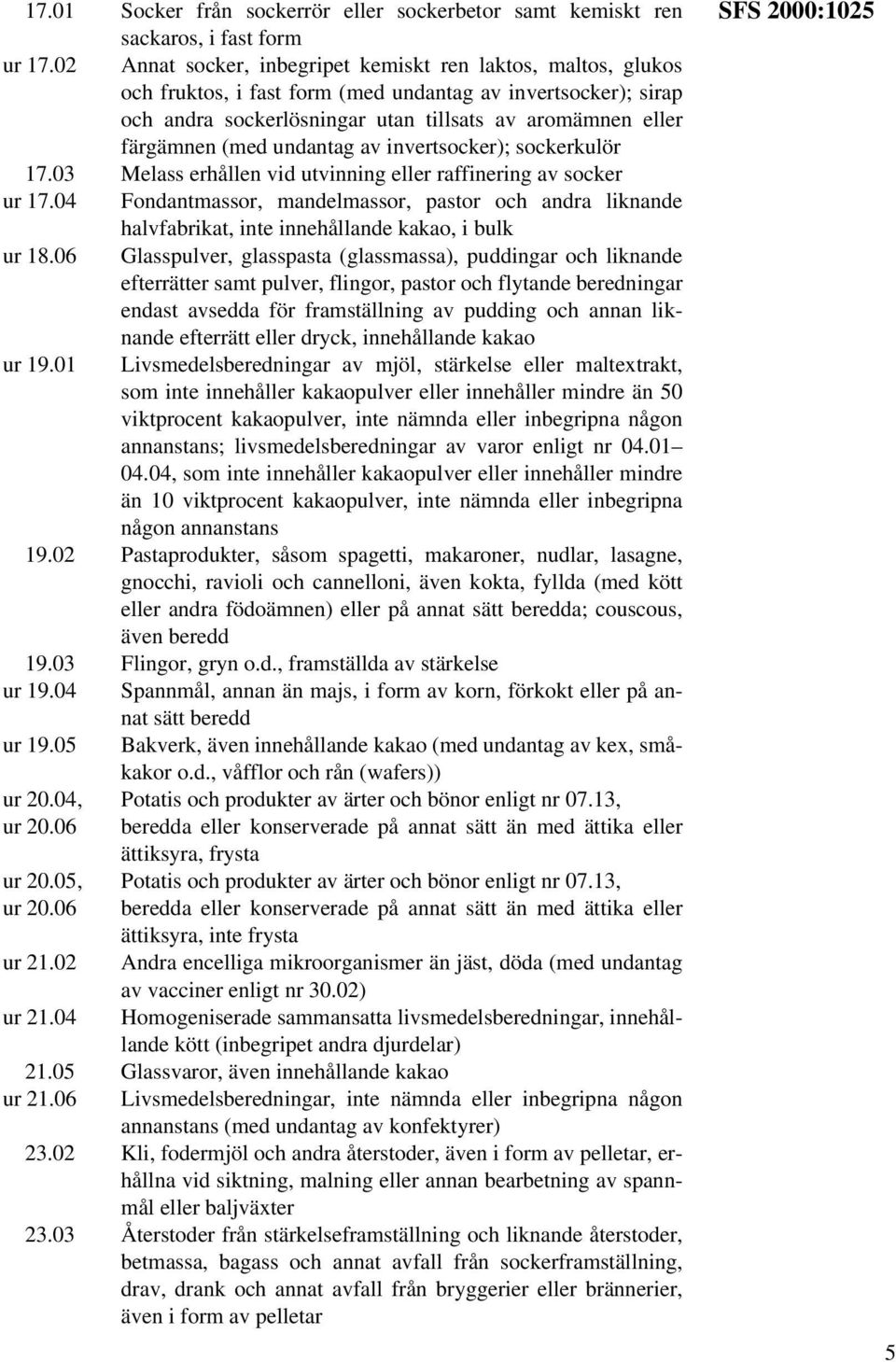 undantag av invertsocker); sockerkulör 17.03 Melass erhållen vid utvinning eller raffinering av socker ur 17.