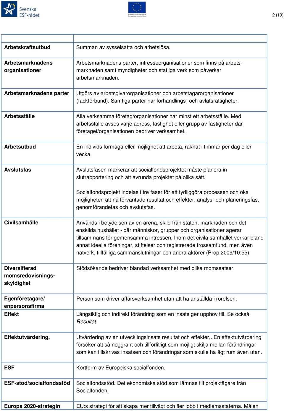 Arbetsmarknadens parter Utgörs av arbetsgivarorganisationer och arbetstagarorganisationer (fackförbund). Samtiga parter har förhandlings- och avlatsrättigheter.