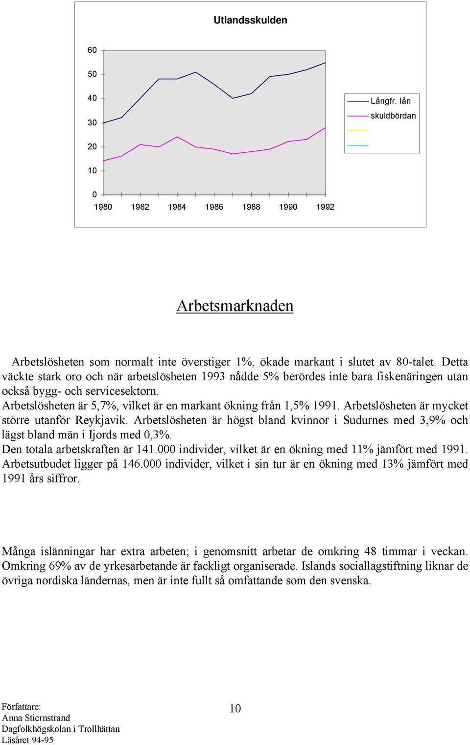 Arbetslösheten är mycket större utanför Reykjavik. Arbetslösheten är högst bland kvinnor i Sudurnes med 3,9% och lägst bland män i Ijords med 0,3%. Den totala arbetskraften är 141.