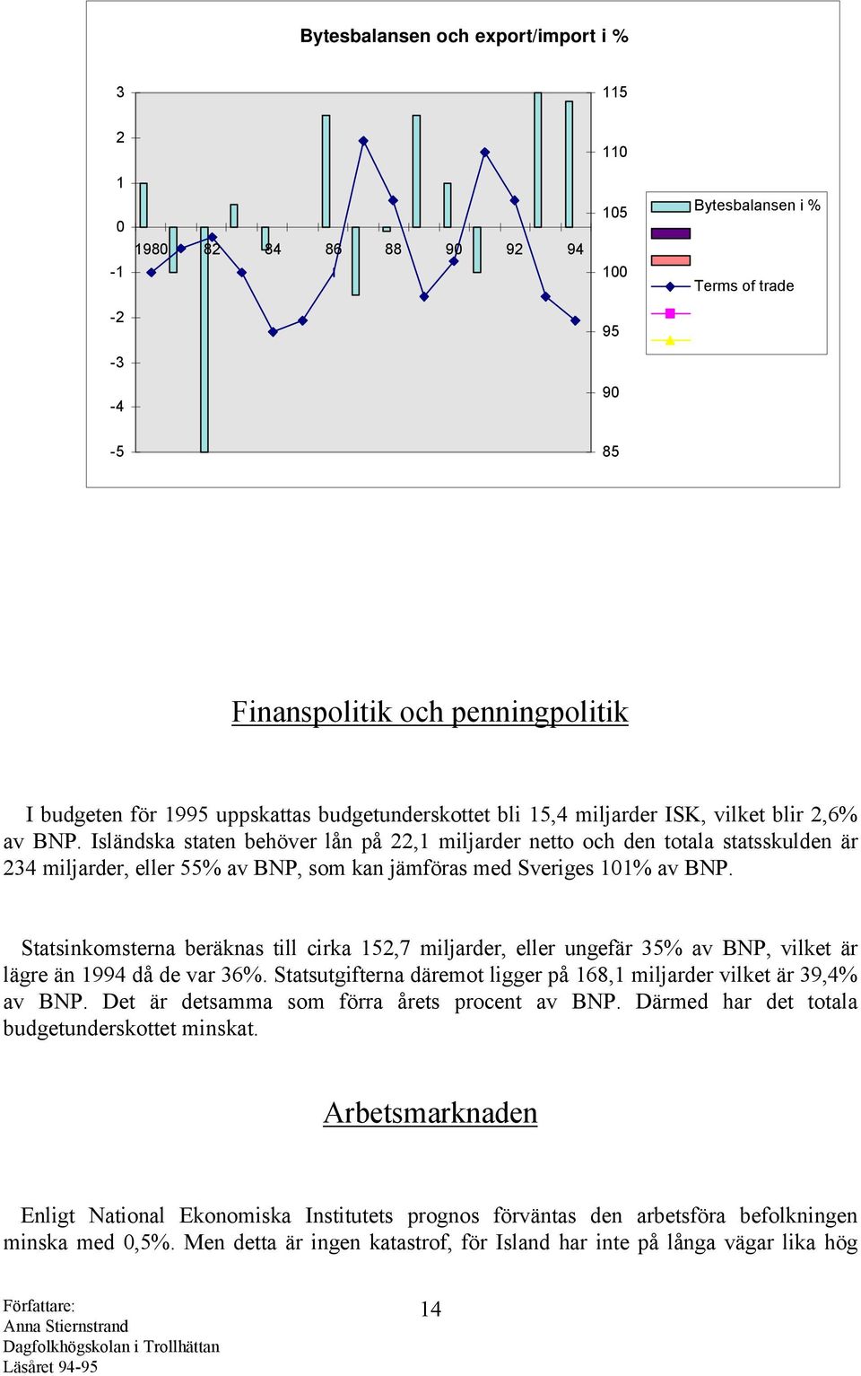 Isländska staten behöver lån på 22,1 miljarder netto och den totala statsskulden är 234 miljarder, eller 55% av BNP, som kan jämföras med Sveriges 101% av BNP.