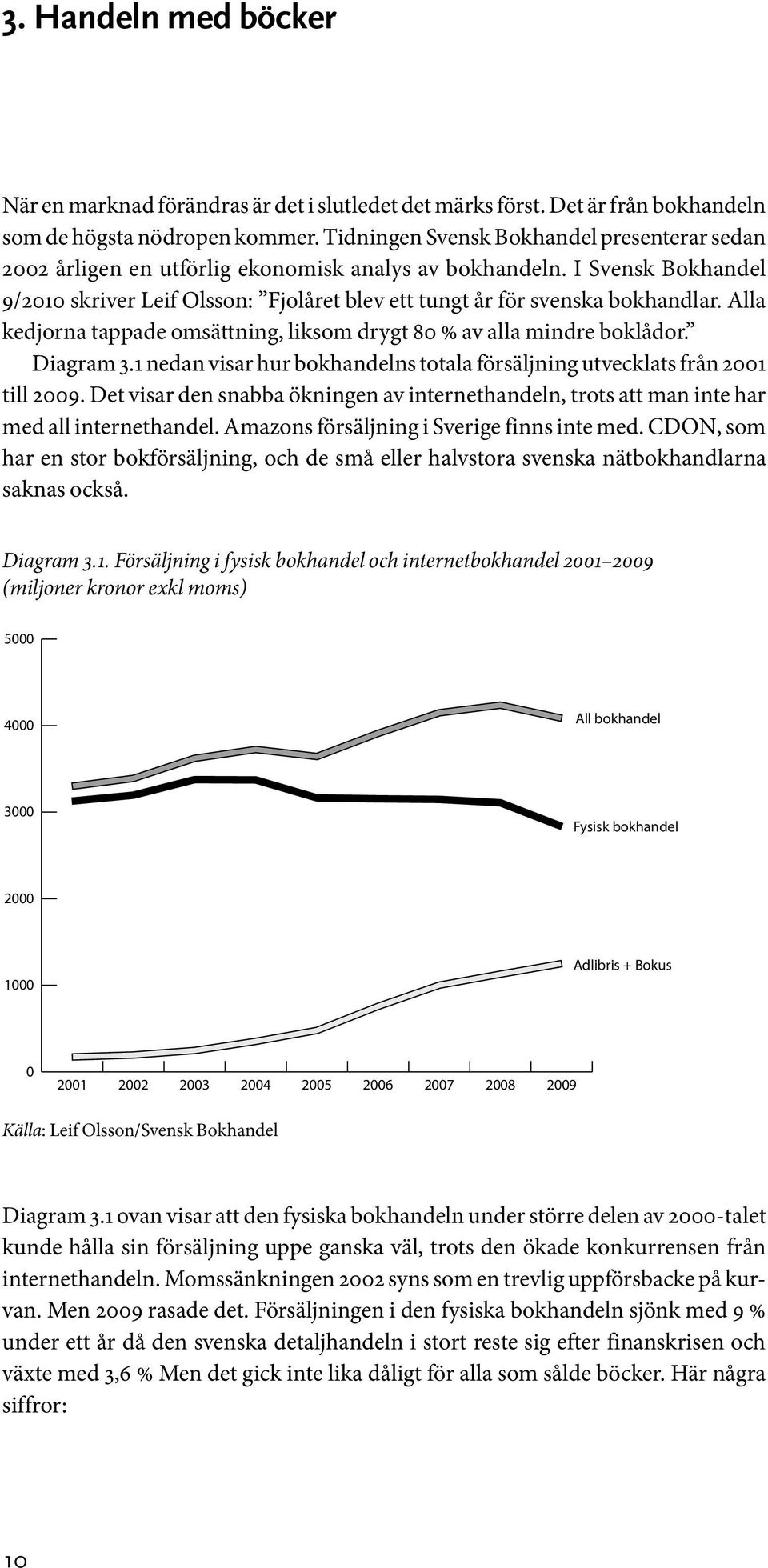 Alla kedjorna tappade omsättning, liksom drygt 80 % av alla mindre boklådor. Diagram 3.1 nedan visar hur bokhandelns totala försäljning utvecklats från 2001 till 2009.