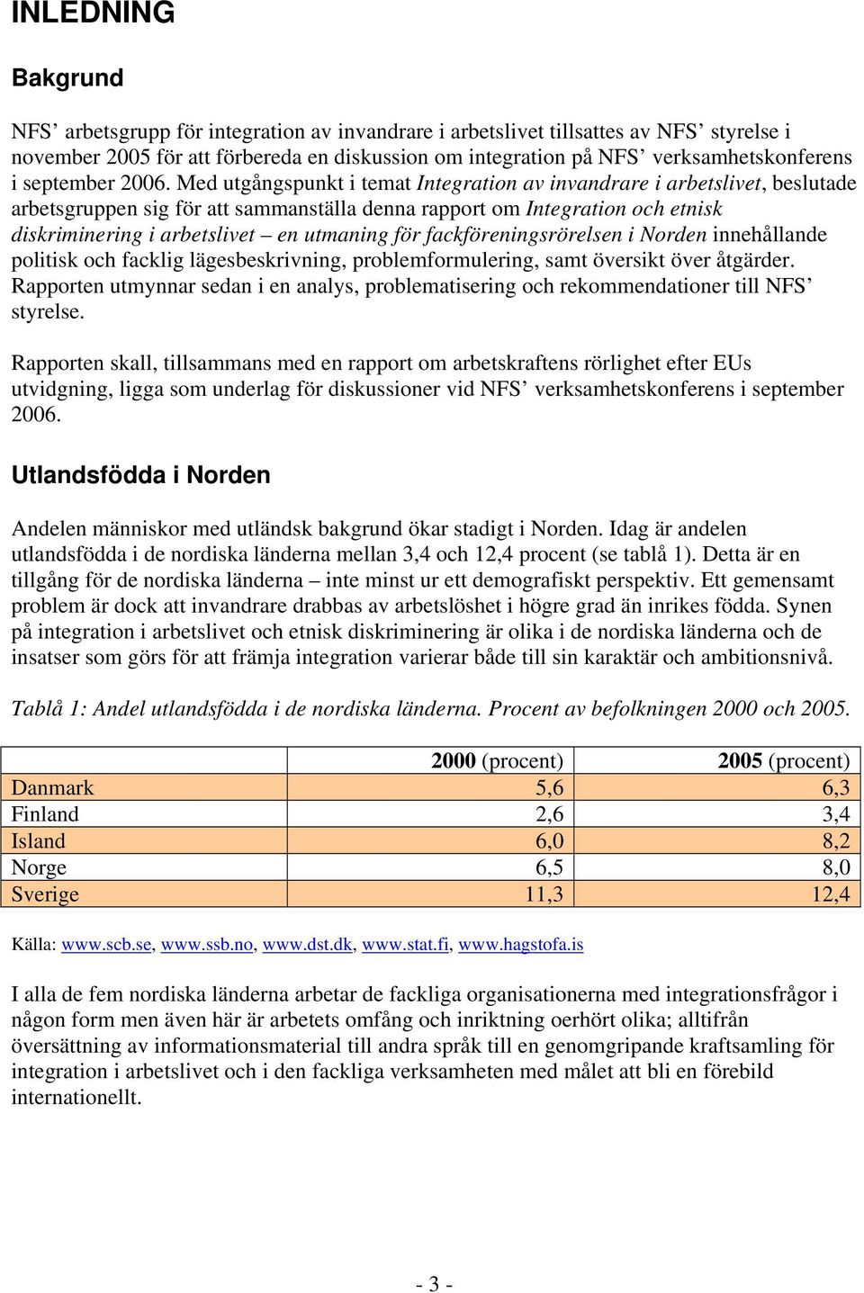 Med utgångspunkt i temat Integration av invandrare i arbetslivet, beslutade arbetsgruppen sig för att sammanställa denna rapport om Integration och etnisk diskriminering i arbetslivet en utmaning för