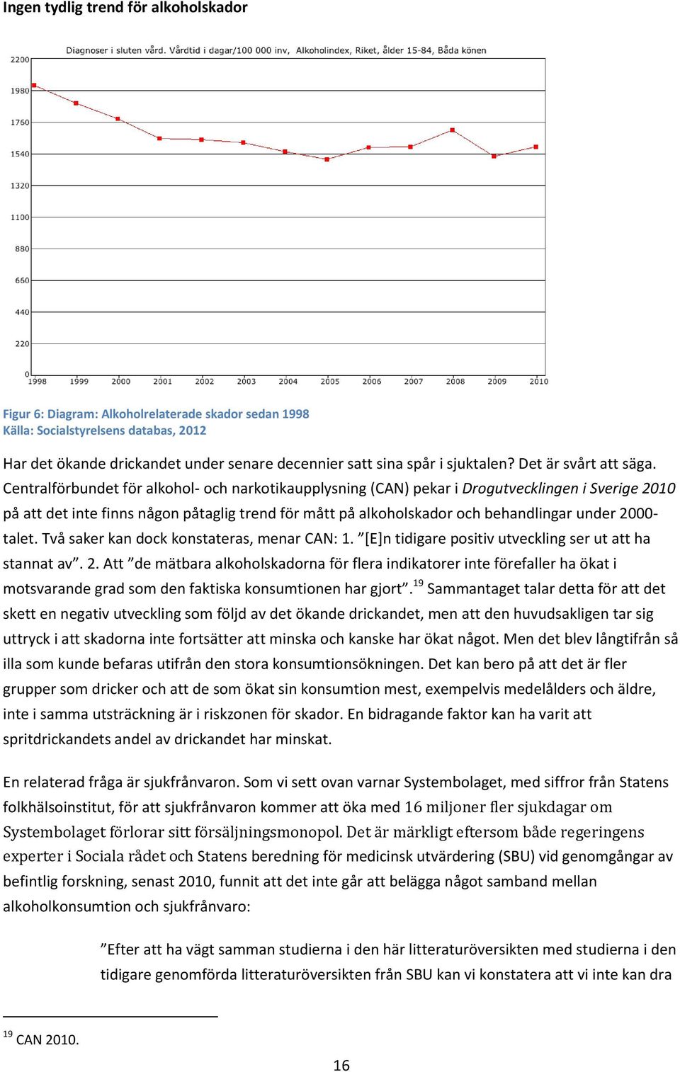 Centralförbundet för alkohol- och narkotikaupplysning (CAN) pekar i Drogutvecklingen i Sverige 2010 på att det inte finns någon påtaglig trend för mått på alkoholskador och behandlingar under 2000-