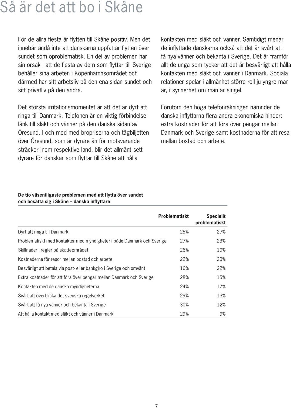 den andra. Det största irritationsmomentet är att det är dyrt att ringa till Danmark. Telefonen är en viktig förbindelselänk till släkt och vänner på den danska sidan av Öresund.