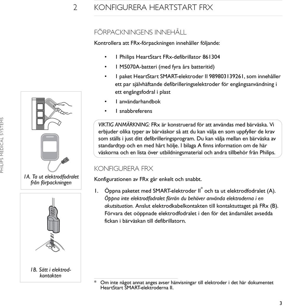 1A. Ta ut elektrodfodralet från förpackningen VIKTIG ANMÄRKNING: FRx är konstruerad för att användas med bärväska.