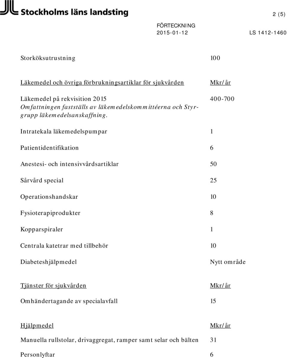 Intratekala läkemedelspumpar 1 Patientidentifikation 6 Anestesi- och intensivvårdsartiklar 50 Sårvård special 25 Operationshandskar 10