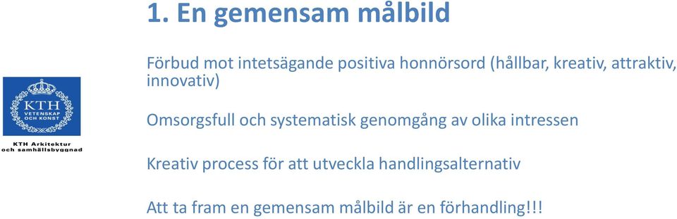 systematisk genomgång av olika intressen Kreativ process för att