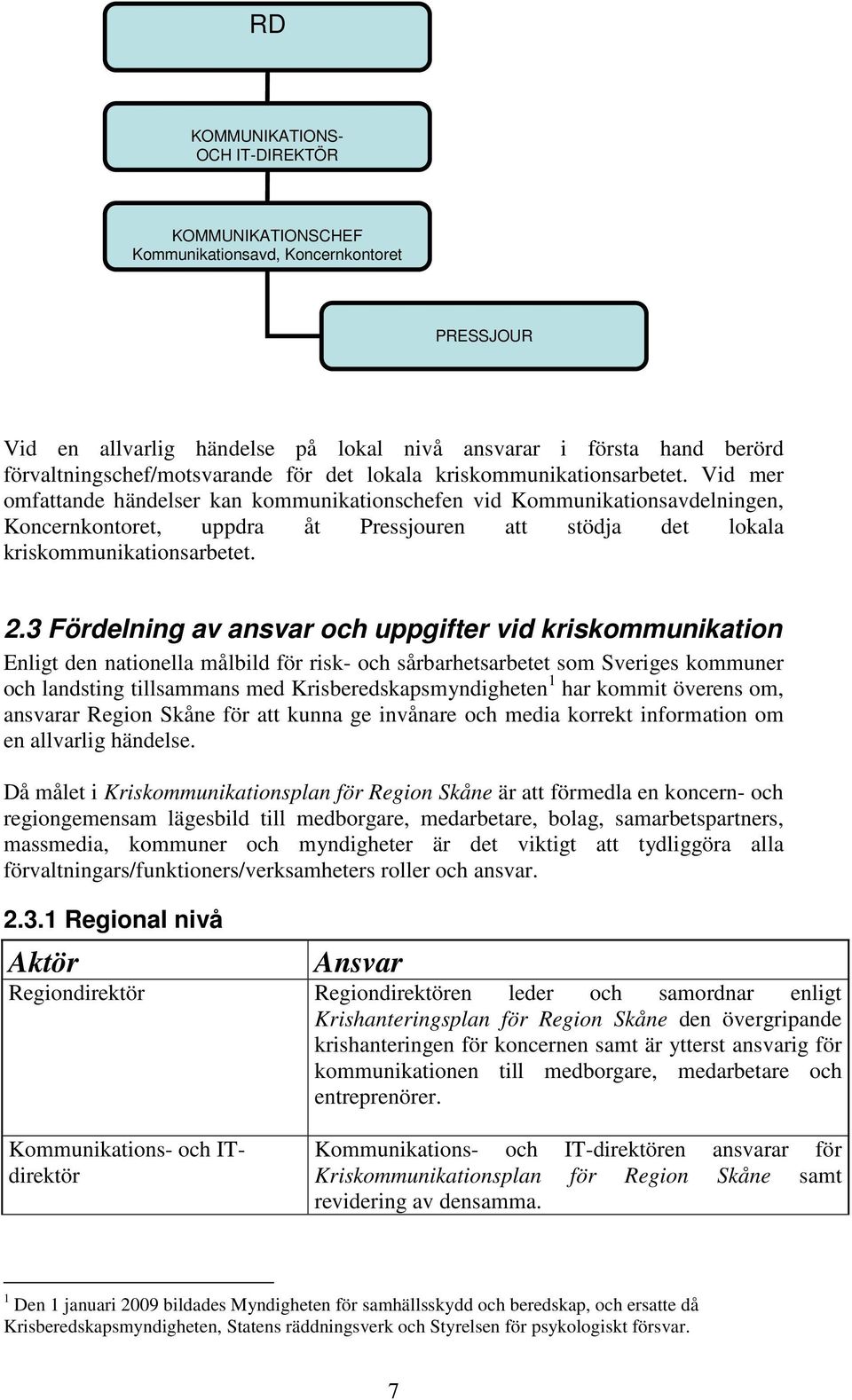 Vid mer omfattande händelser kan kommunikationschefen vid Kommunikationsavdelningen, Koncernkontoret, uppdra åt Pressjouren att stödja det lokala kriskommunikationsarbetet. 2.