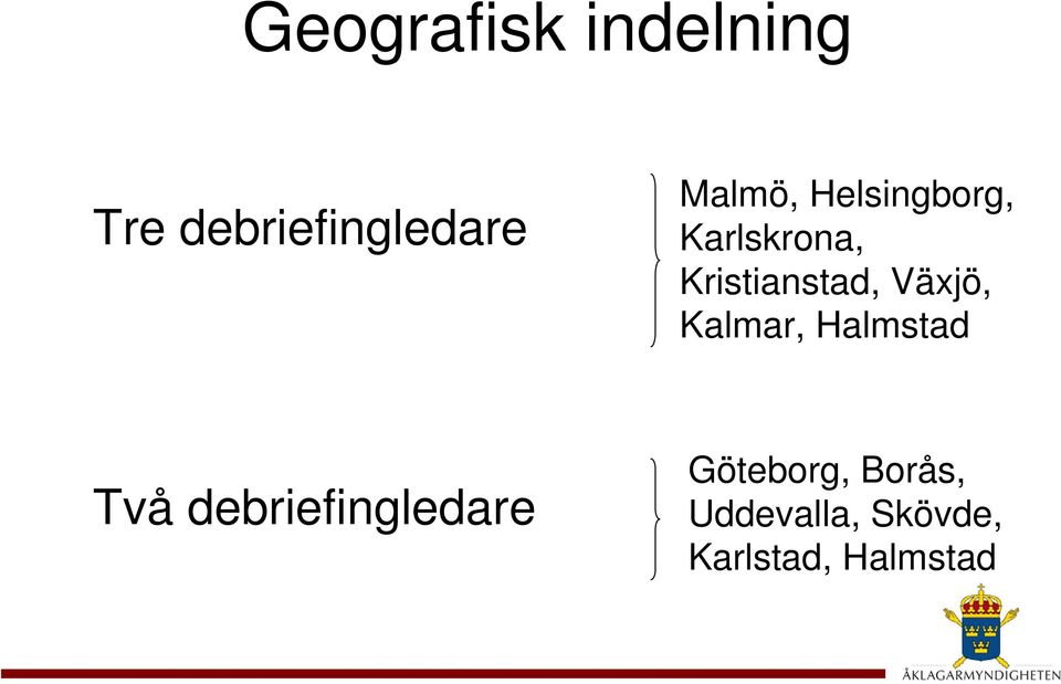 Växjö, Kalmar, Halmstad Två debriefingledare