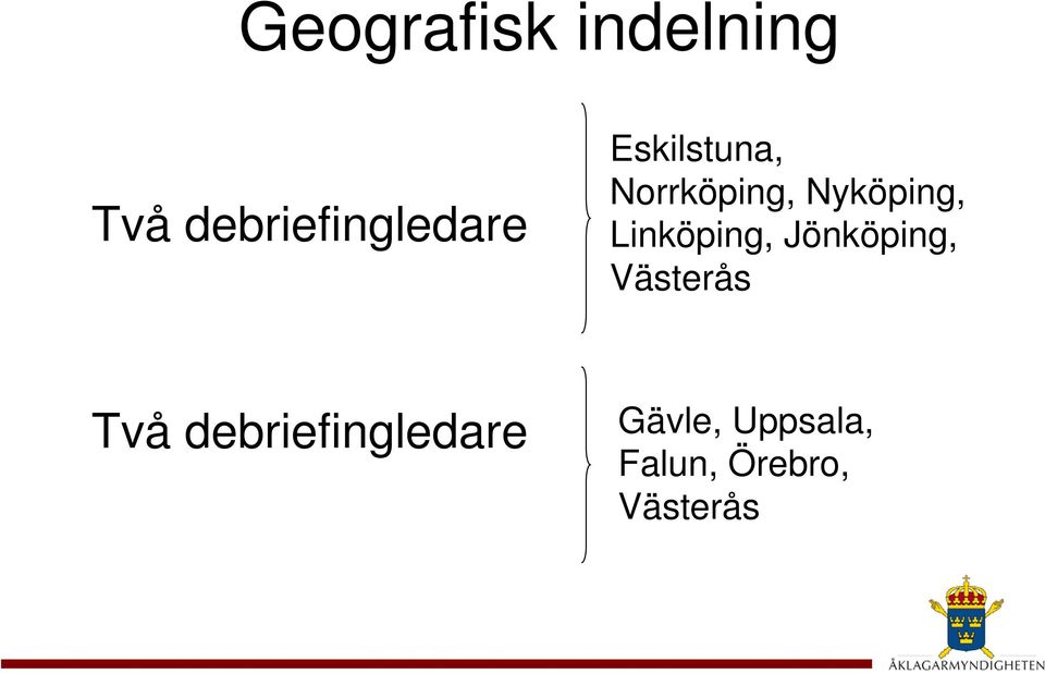 Linköping, Jönköping, Västerås Två