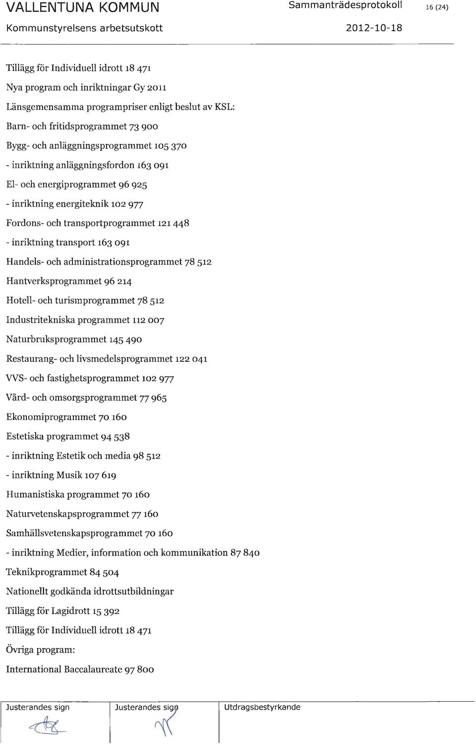 transportprogrammet 121 448 - inriktning transport 163 091 Handels- och administrationsprogrammet 78 512 Hantverksprogrammet 96 214 Hotell- och turismprogrammet 78 512 Industritekniska programmet 112