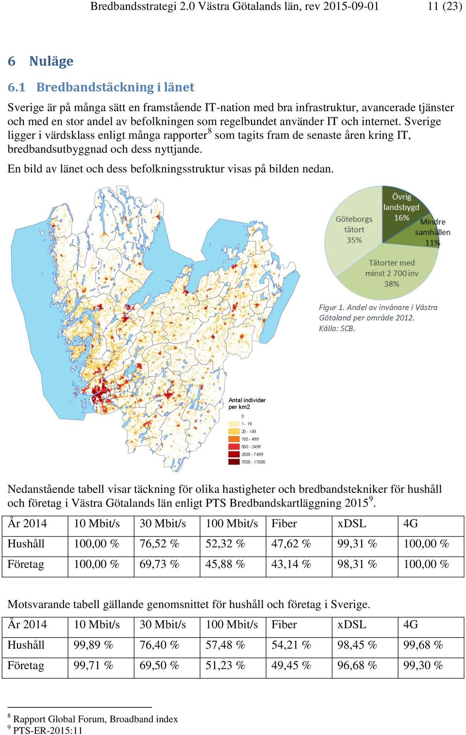 Sverige ligger i värdsklass enligt många rapporter 8 som tagits fram de senaste åren kring IT, bredbandsutbyggnad och dess nyttjande.