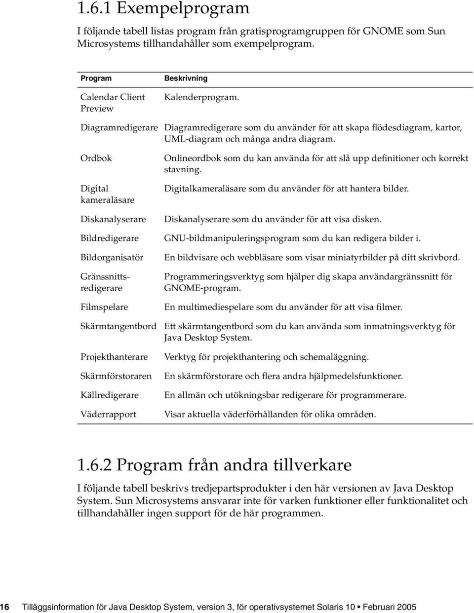 Ordbok Digital kameraläsare Diskanalyserare Onlineordbok som du kan använda för att slå upp definitioner och korrekt stavning. Digitalkameraläsare som du använder för att hantera bilder.