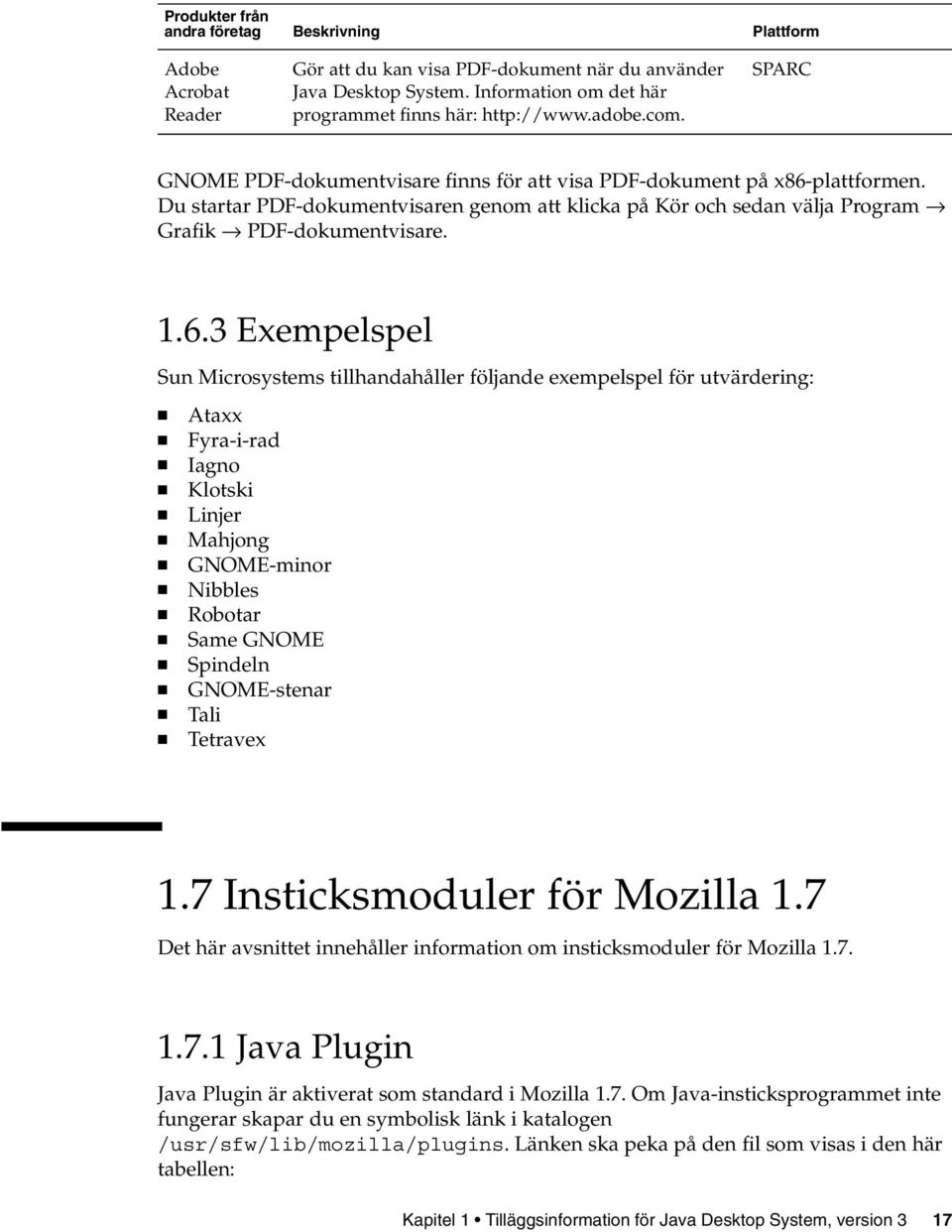 1.6.3 Exempelspel Sun Microsystems tillhandahåller följande exempelspel för utvärdering: Ataxx Fyra-i-rad Iagno Klotski Linjer Mahjong GNOME-minor Nibbles Robotar Same GNOME Spindeln GNOME-stenar