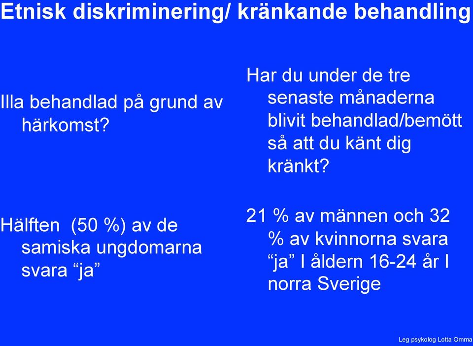 Hälften (50 %) av de samiska ungdomarna svara ja Har du under de tre